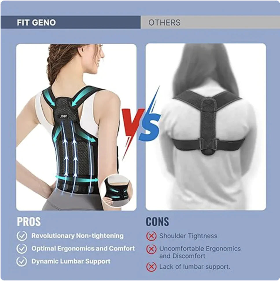 Posture corrector